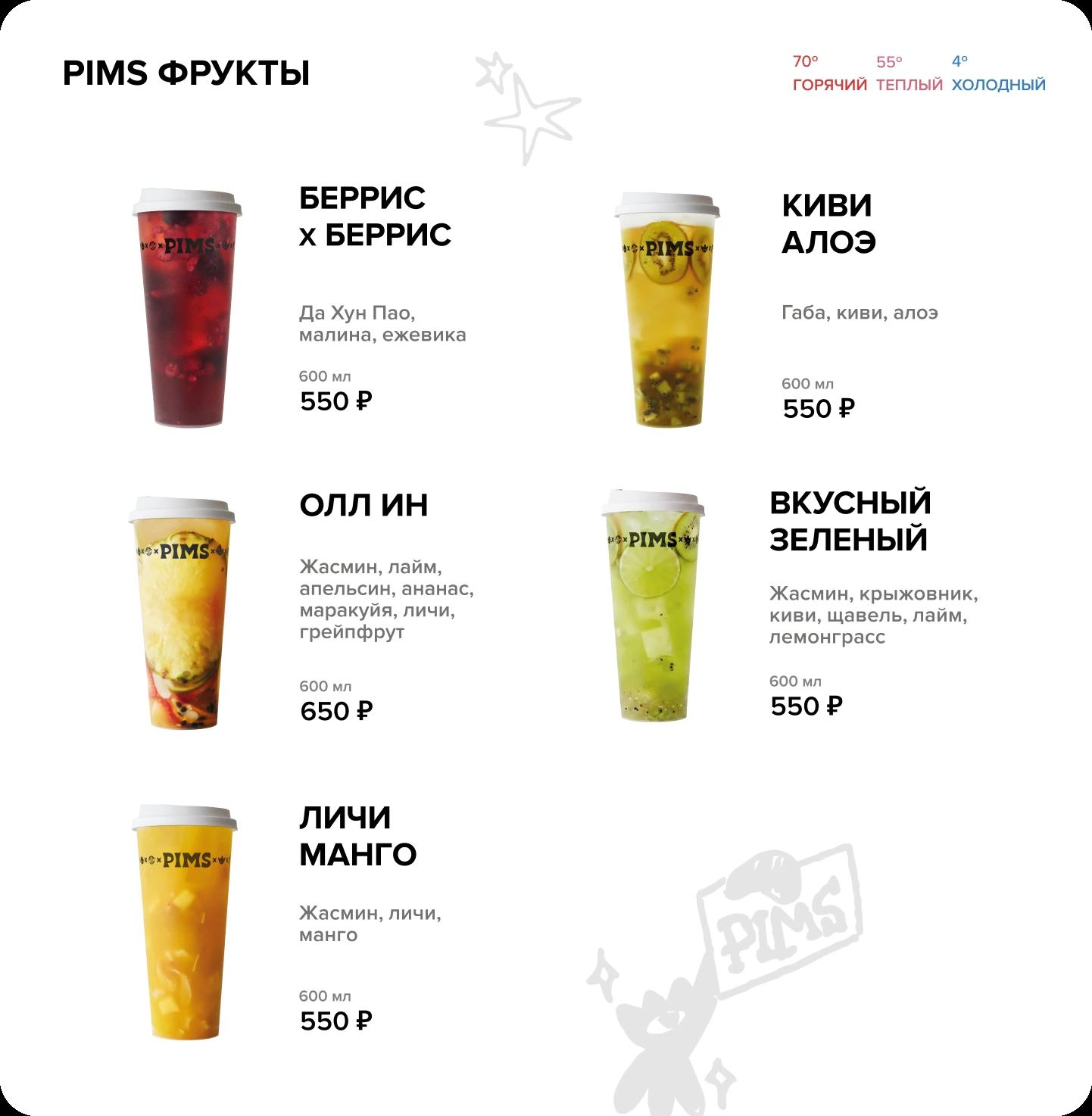 PIMS фрукты