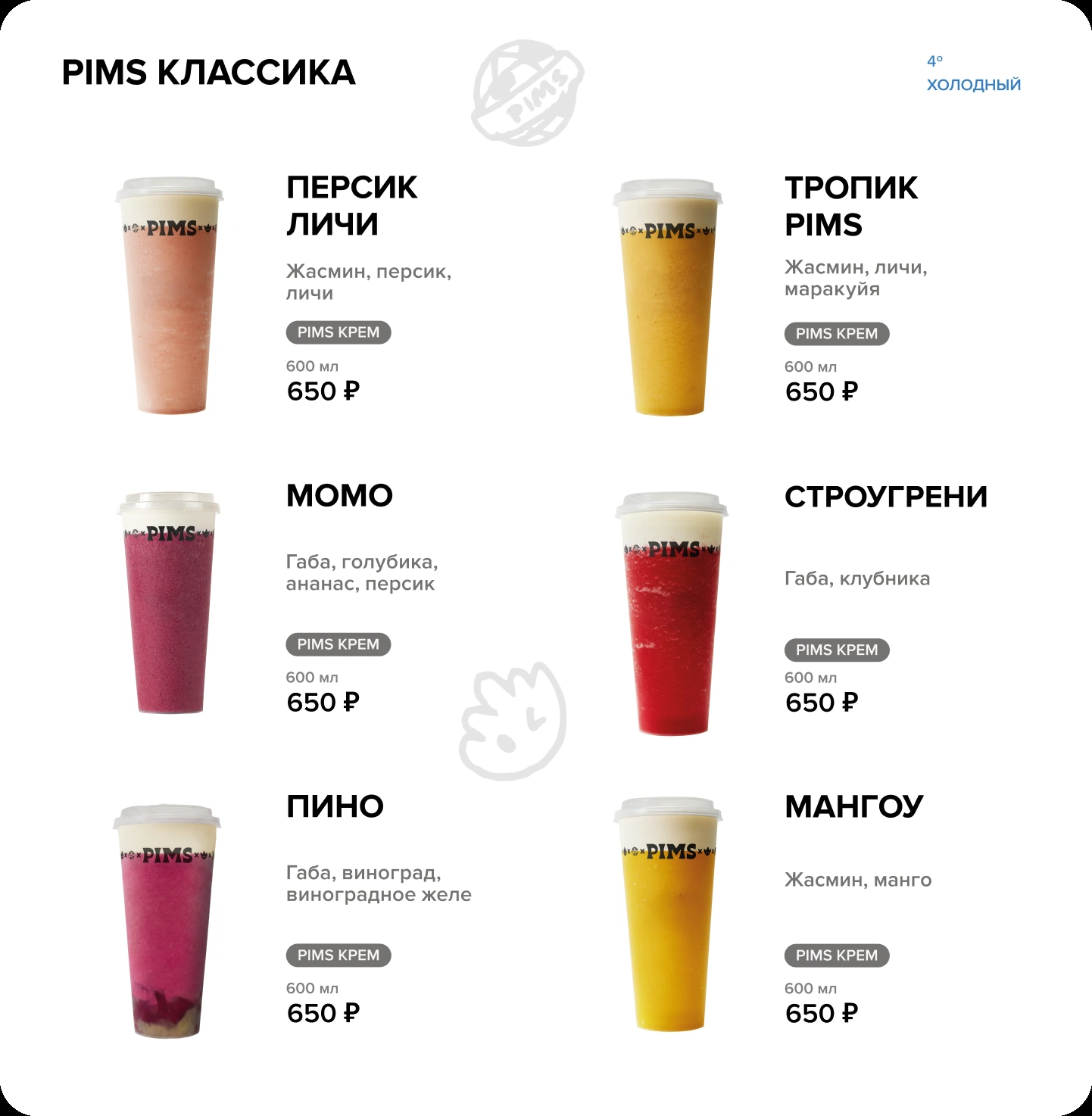 PIMS классика